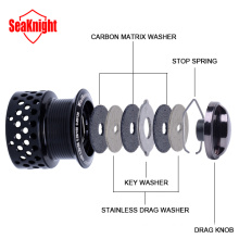 High quality Bait runner carp fishing reel